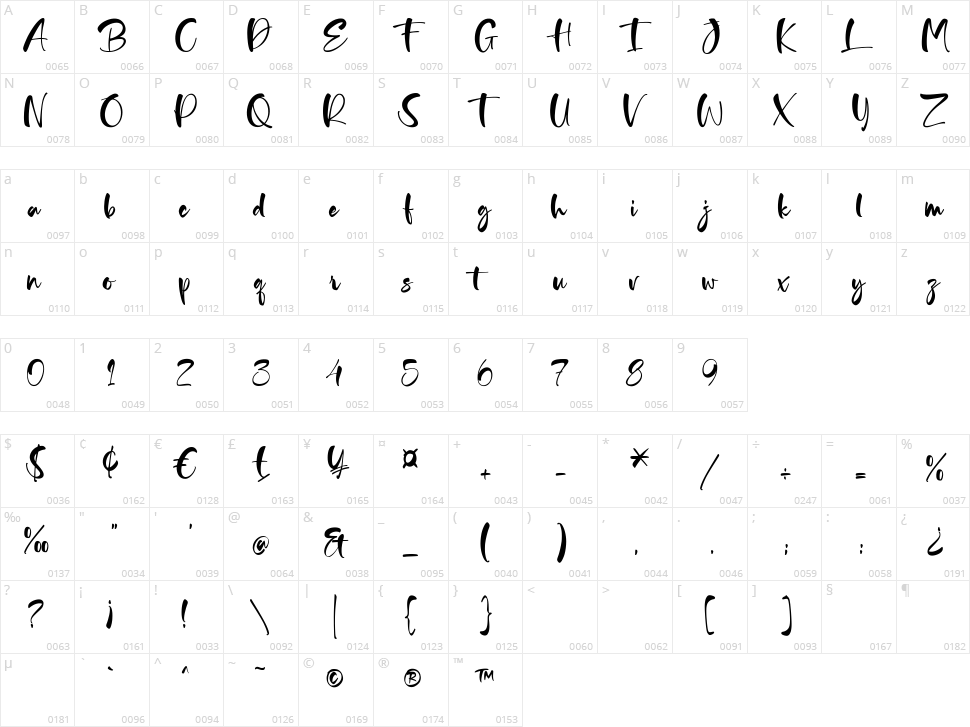 Soulmate Character Map