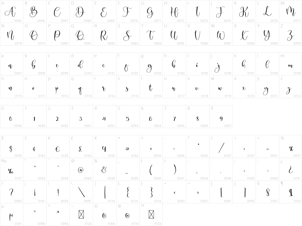 Soulmate Character Map