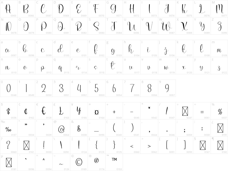 Soulmate Character Map