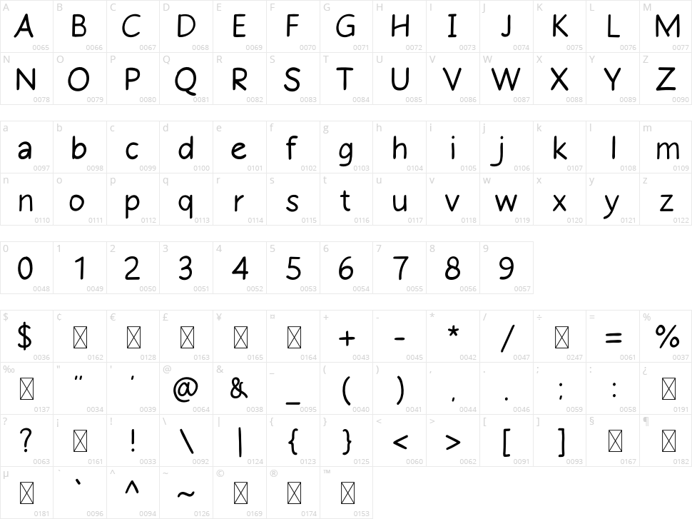 Soulmate Character Map