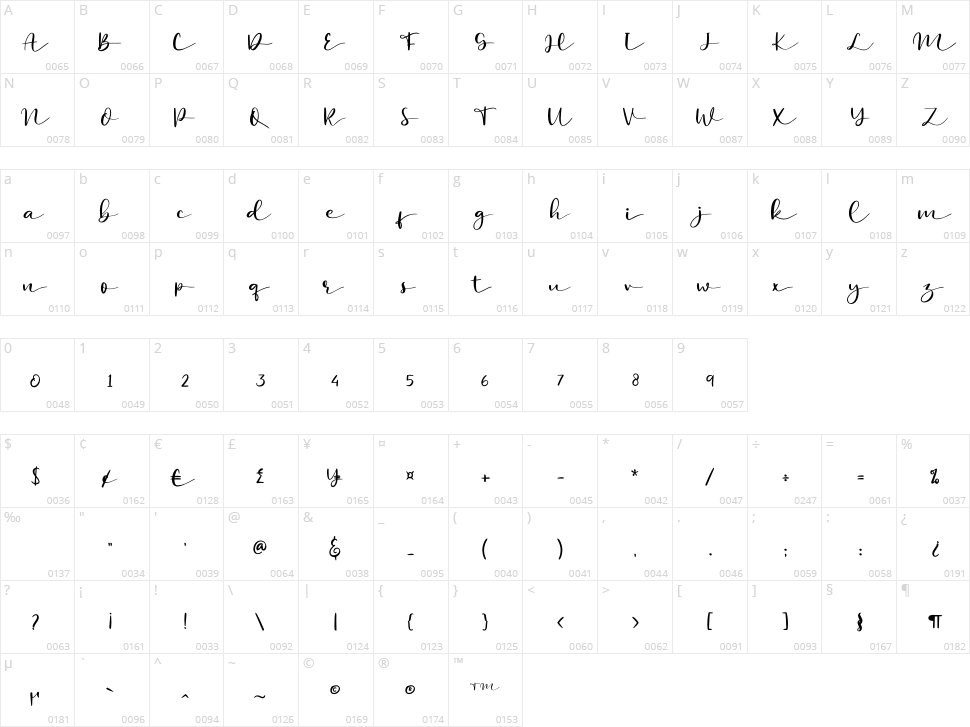 Soulwave Character Map