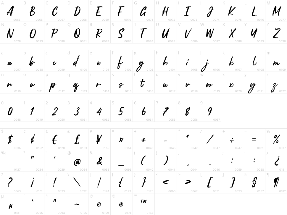Soulyouth Character Map