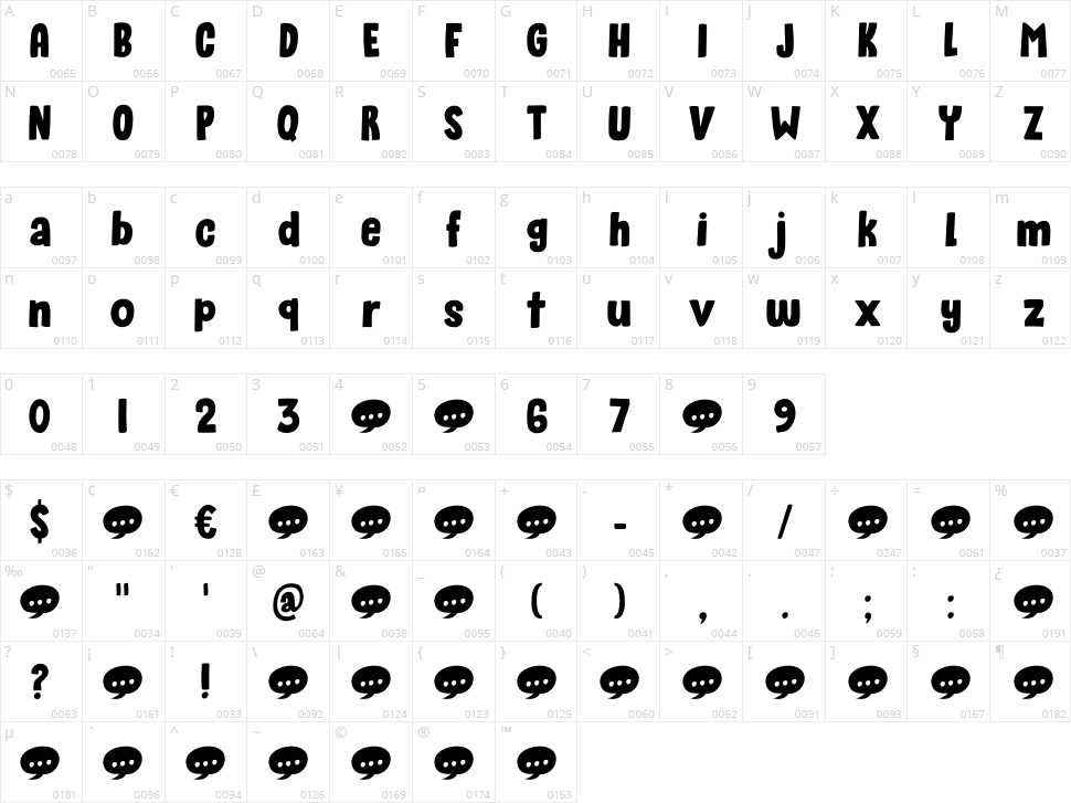 Sound Bubble Character Map