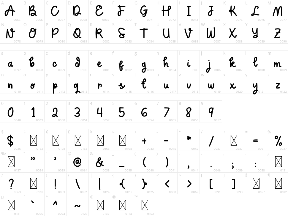 Sound Of Nature Character Map