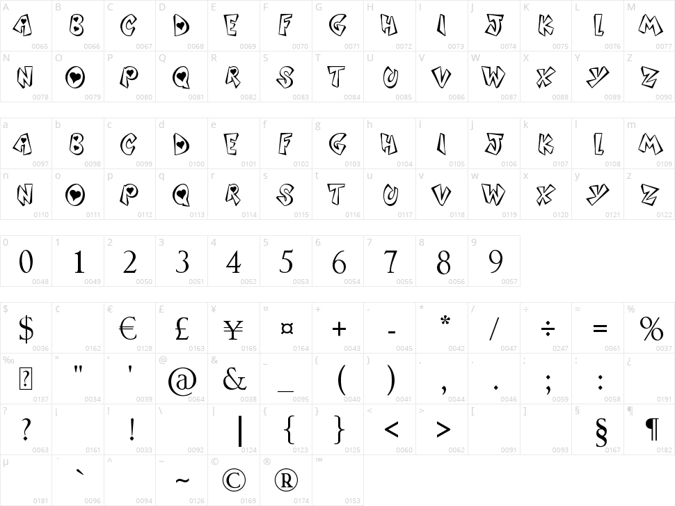 Sound Heart Character Map