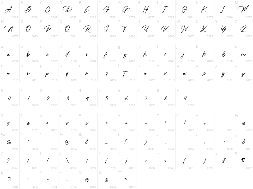 Soundfest Character Map