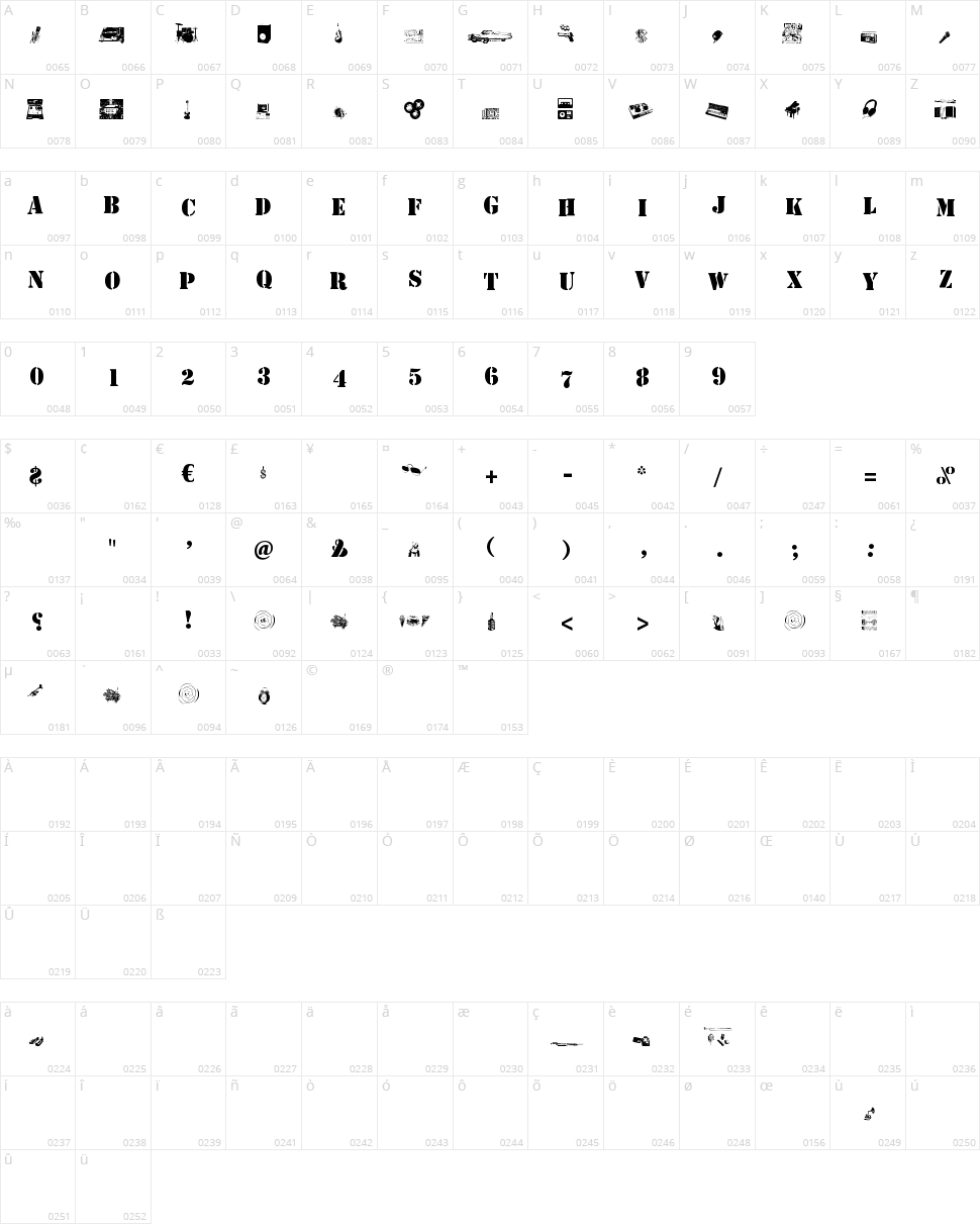 Soundpieces Character Map