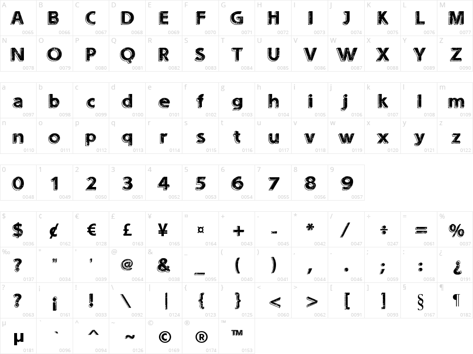 Sounds Eroded Character Map