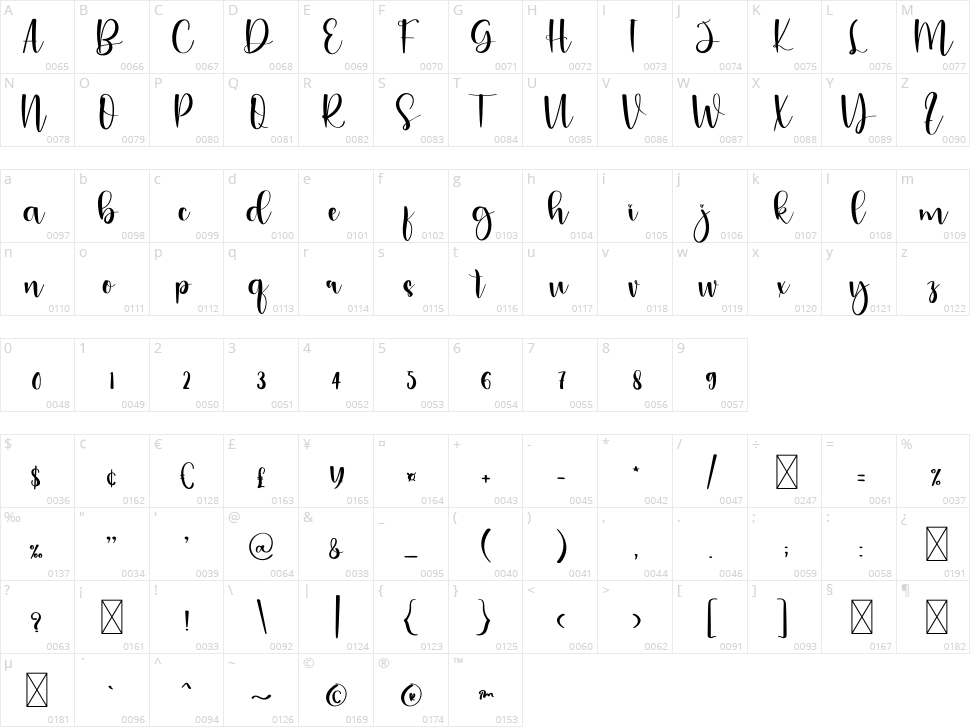 Sountime Character Map