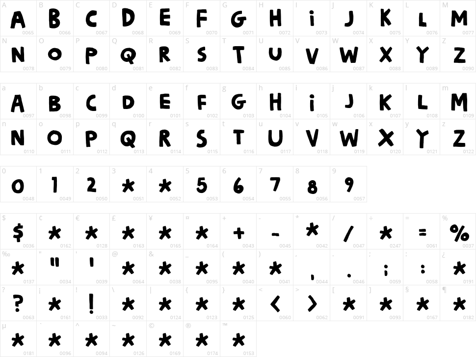 Soup Du Jour Character Map