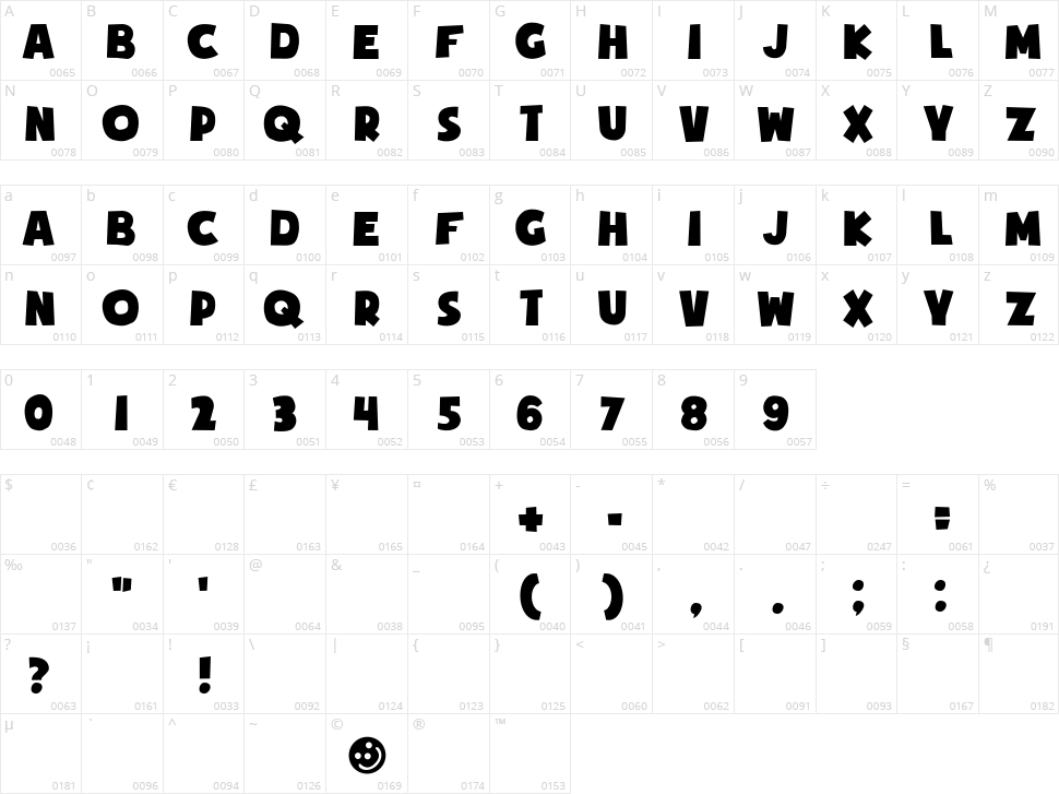 Soup of Justice Character Map