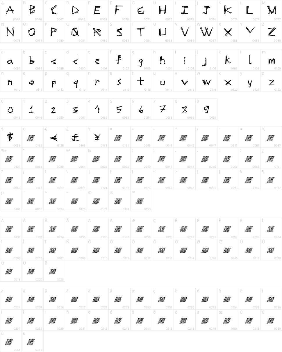 Soup Kitchen Character Map