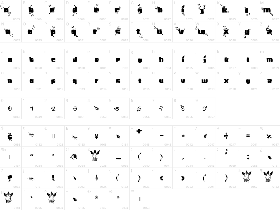 SoupLeaf Character Map