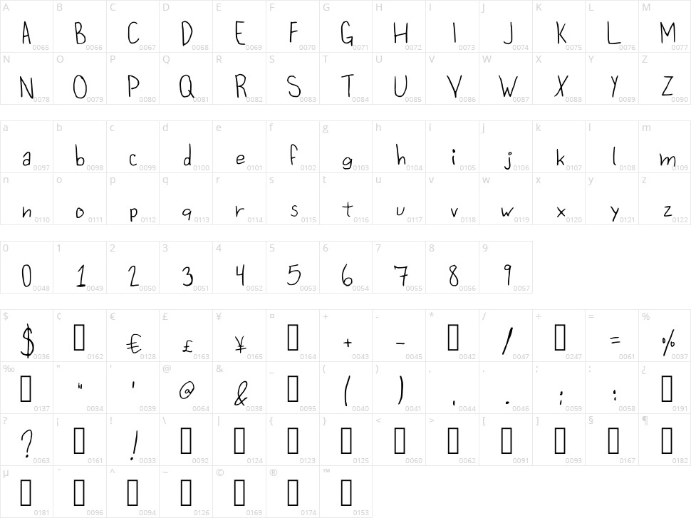 Sour Cream And Onion Character Map