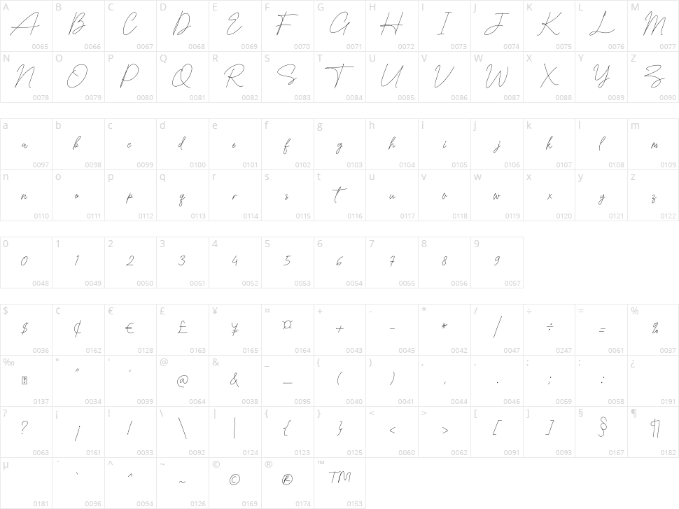 South Holland Character Map