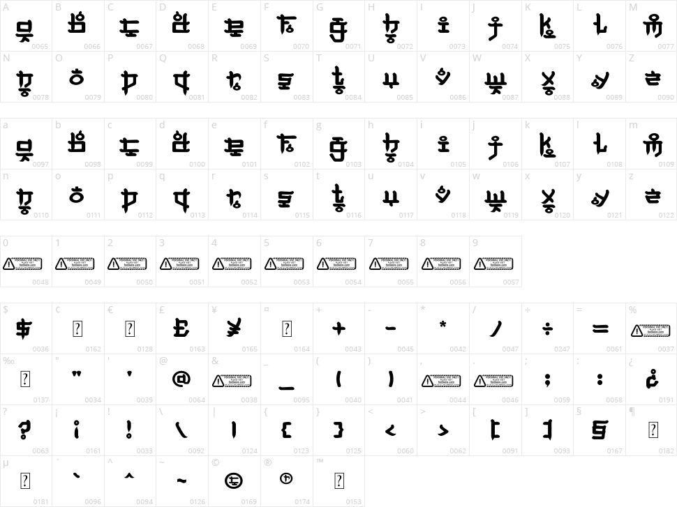 South Korea Character Map