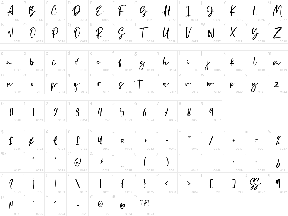 South Paradise Character Map