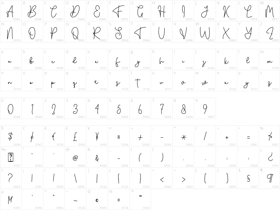 South Town Character Map