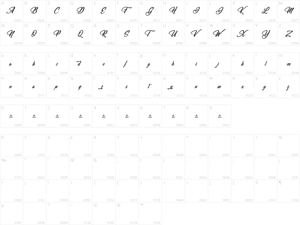 South Gardens Character Map