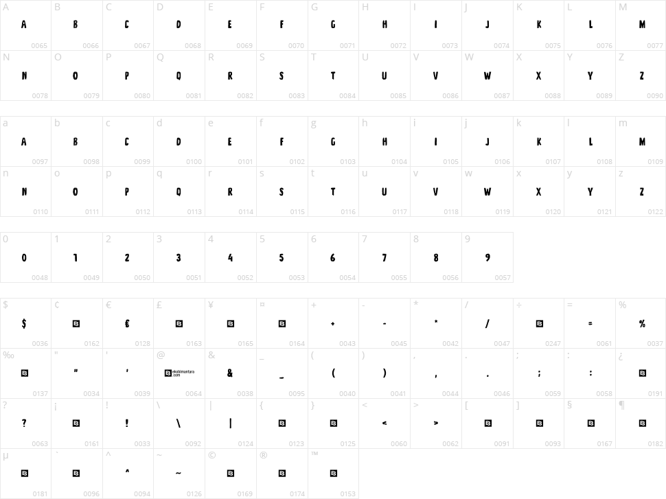Southern Barn Character Map