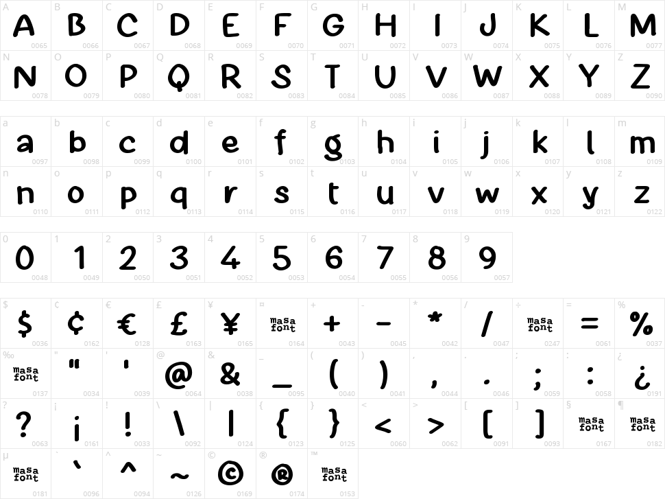 Southern Melody Character Map