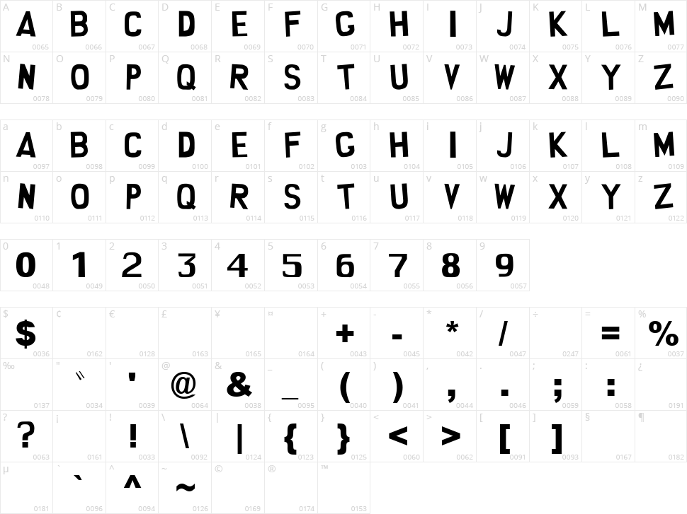 South Park Character Map