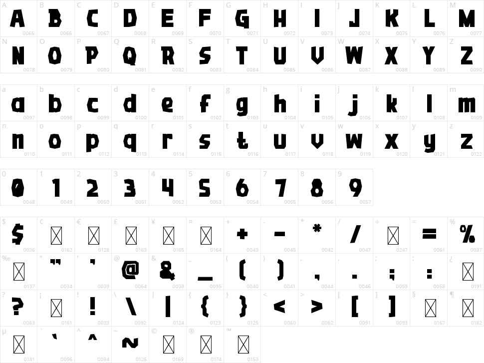 Southpole Explorer Character Map
