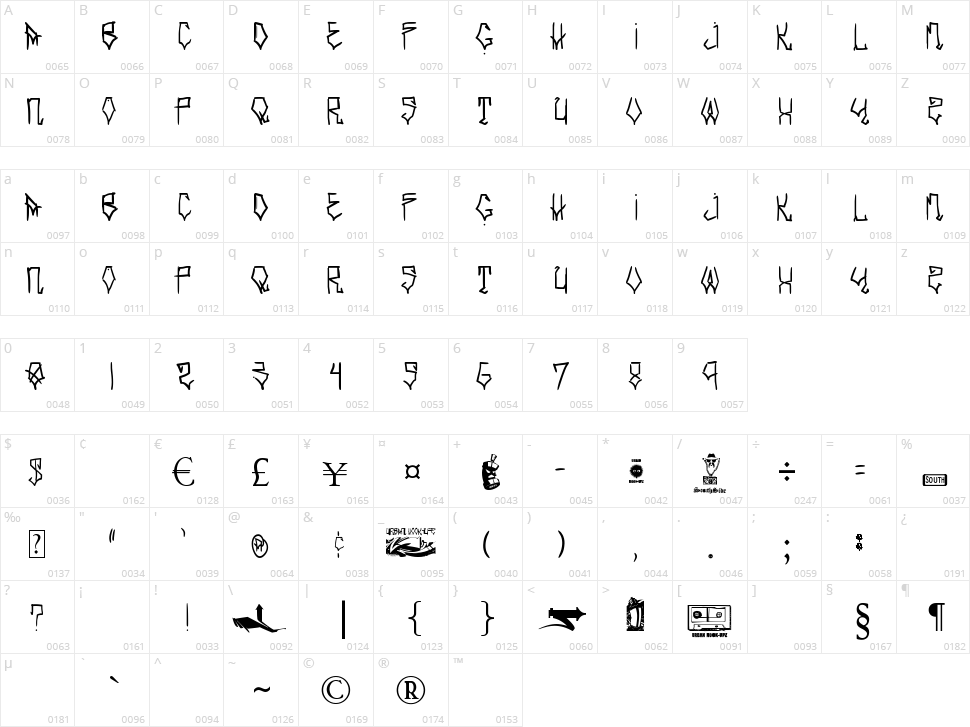 Southside Character Map