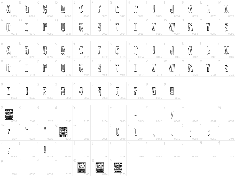Soviet Hell Character Map