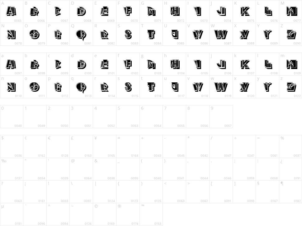 Soviet Snitch Character Map