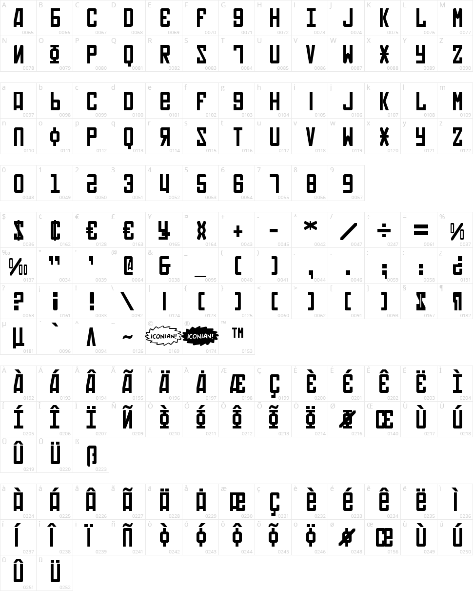 Soviet Character Map