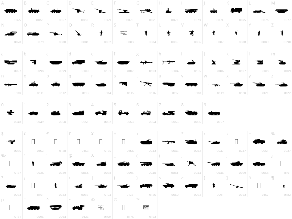 Soviet Kit Character Map