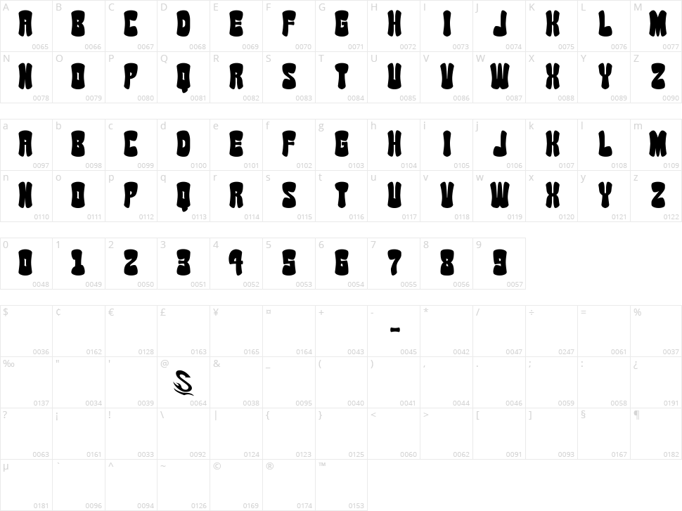 Soy Sauce Junky G Character Map
