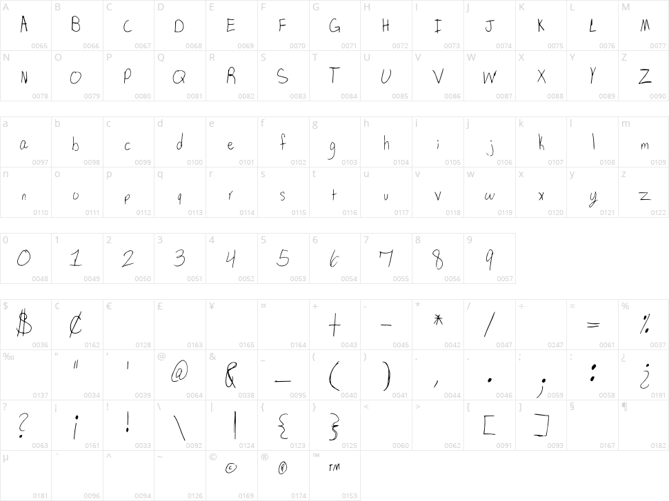 SP Dear Mom Character Map