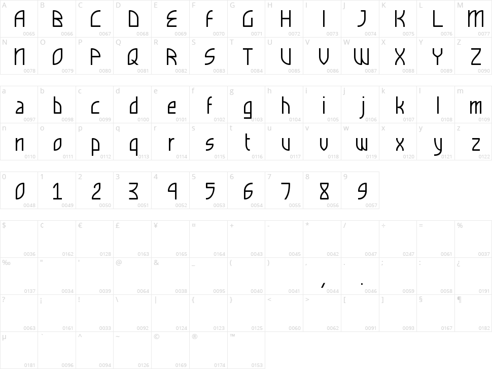 Space Galaxy Character Map