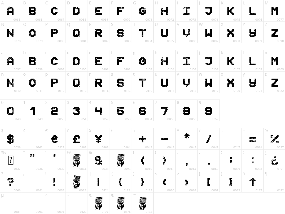 Space Grunge Character Map