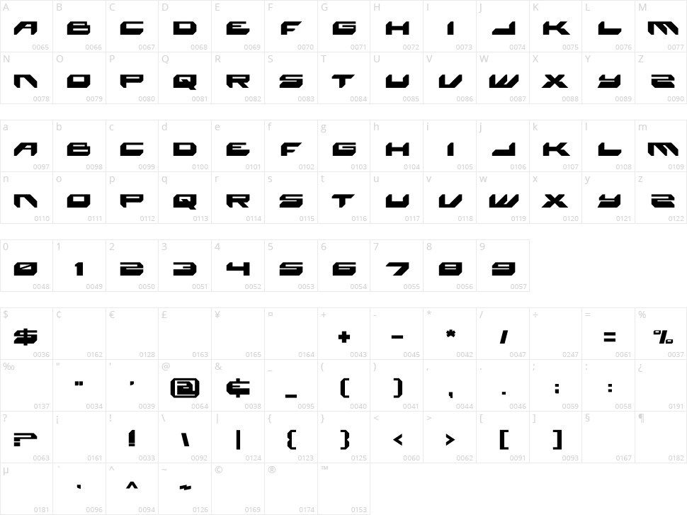 Space Monkey Character Map