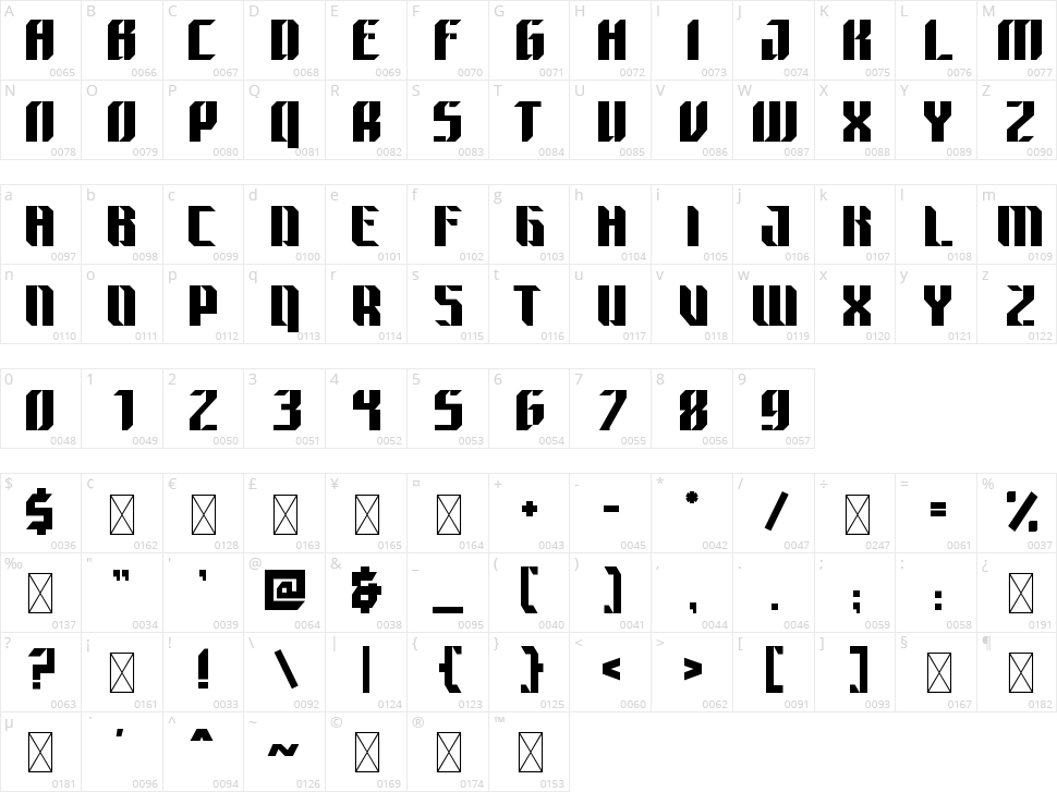 Space Nomad Character Map