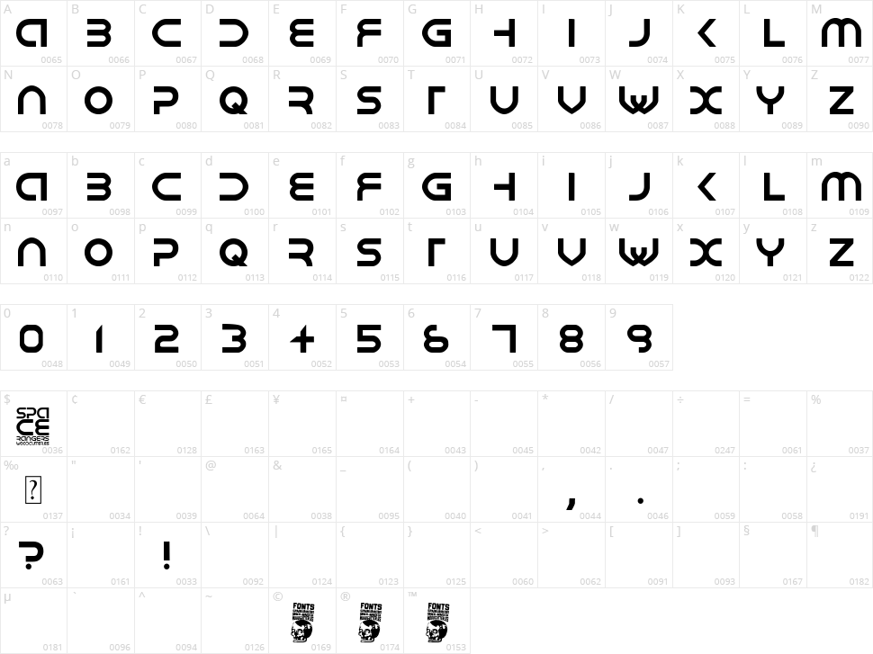 Space Rangers Character Map