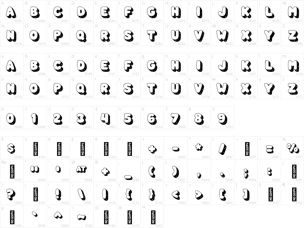 Space Time Character Map
