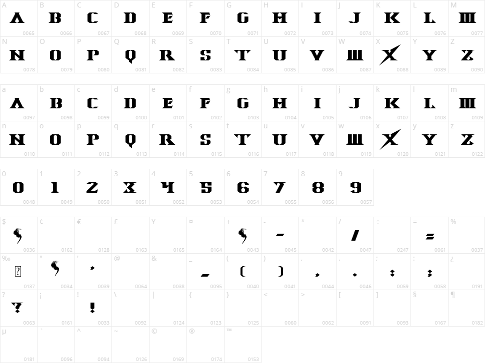 Space Angel Character Map