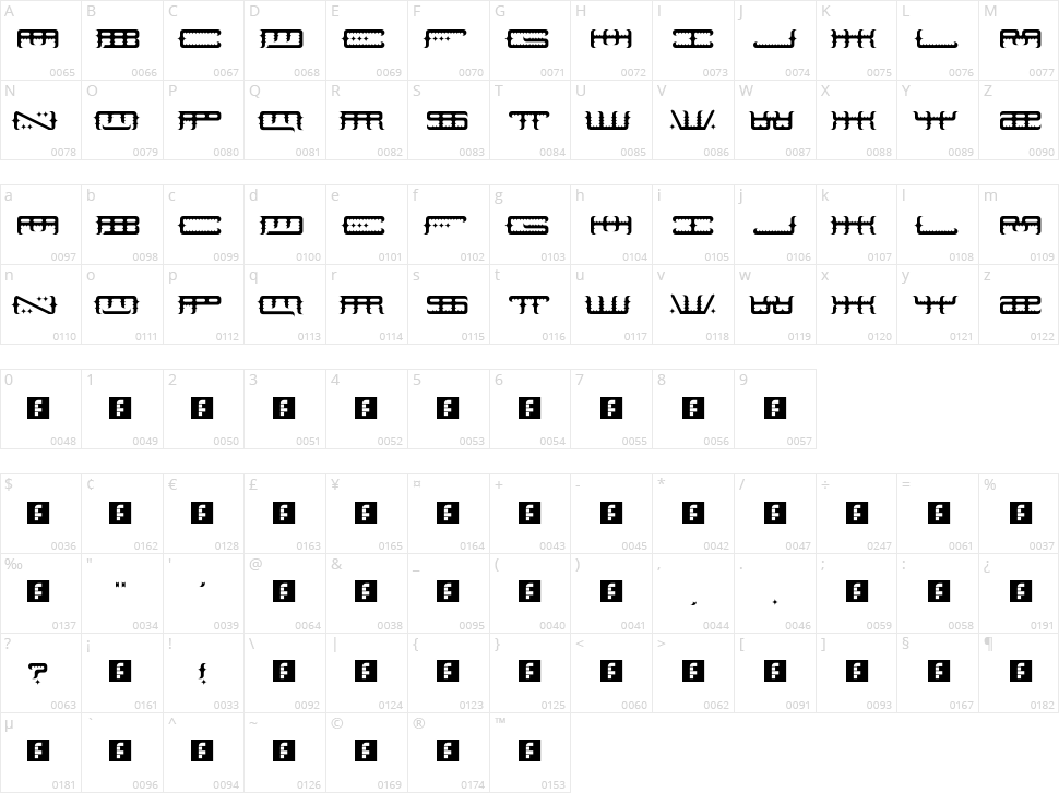 Space Odin Character Map