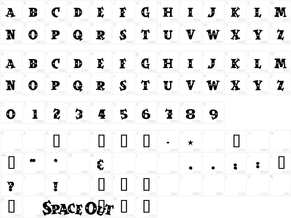 Space Out Character Map