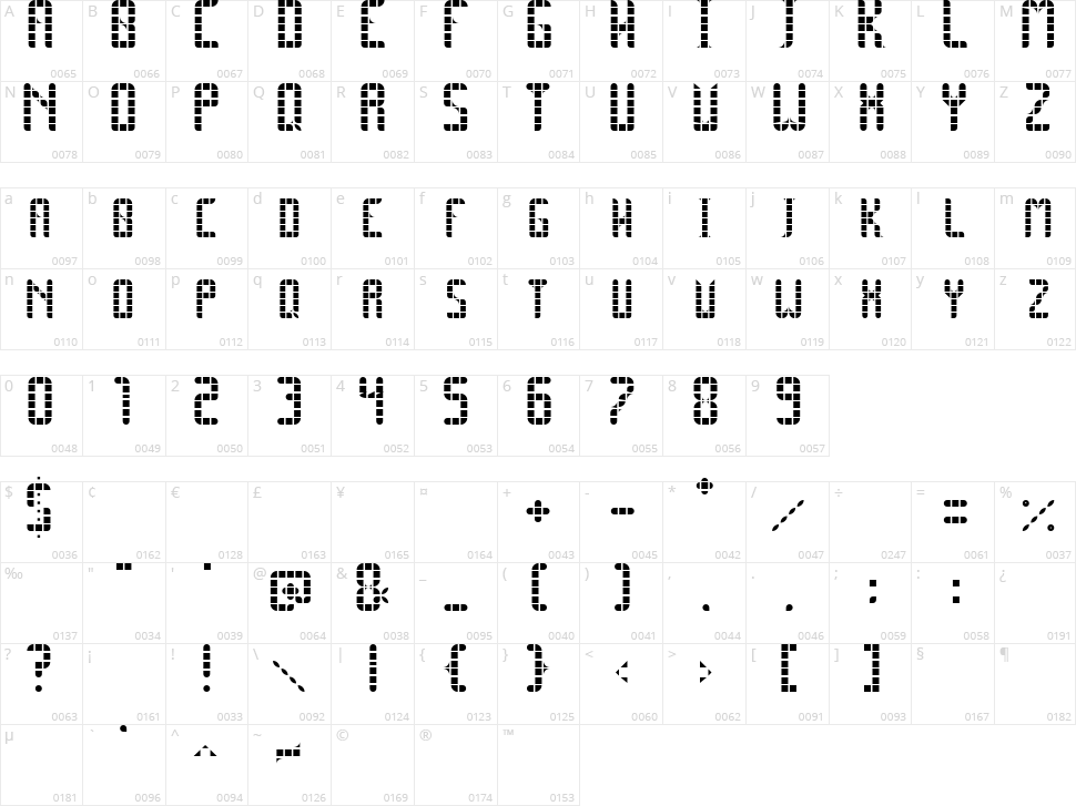 Space Pez Character Map