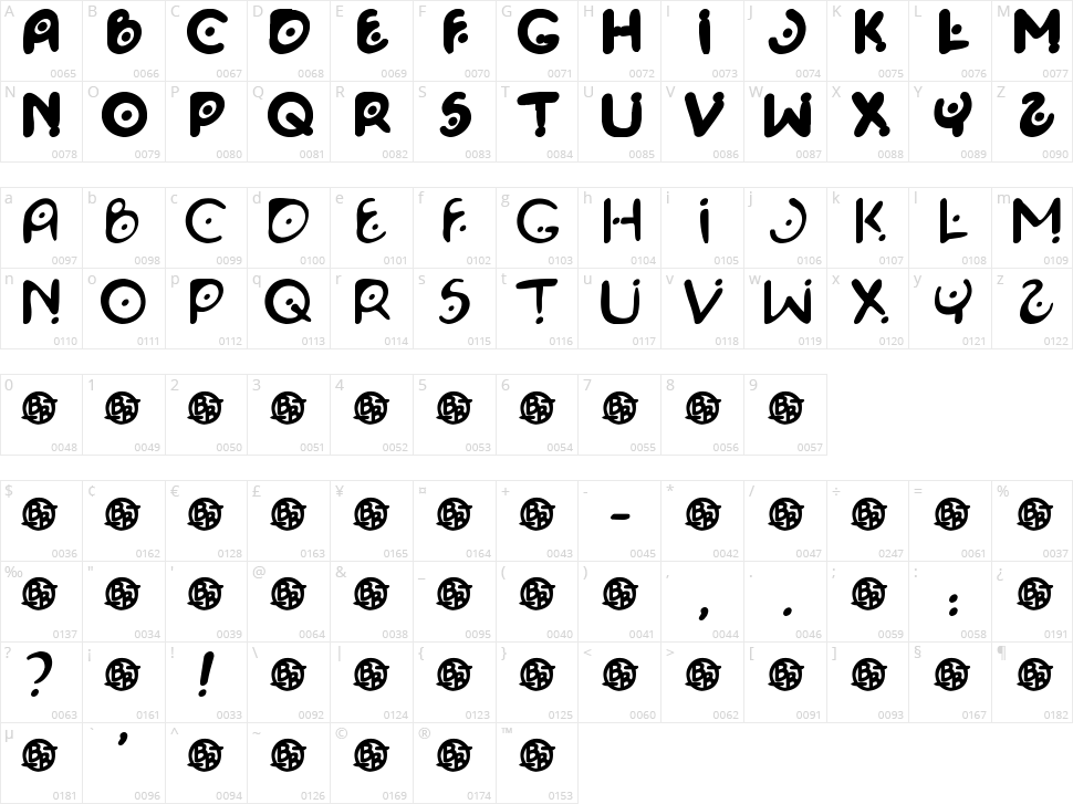 Space Pontiff Character Map