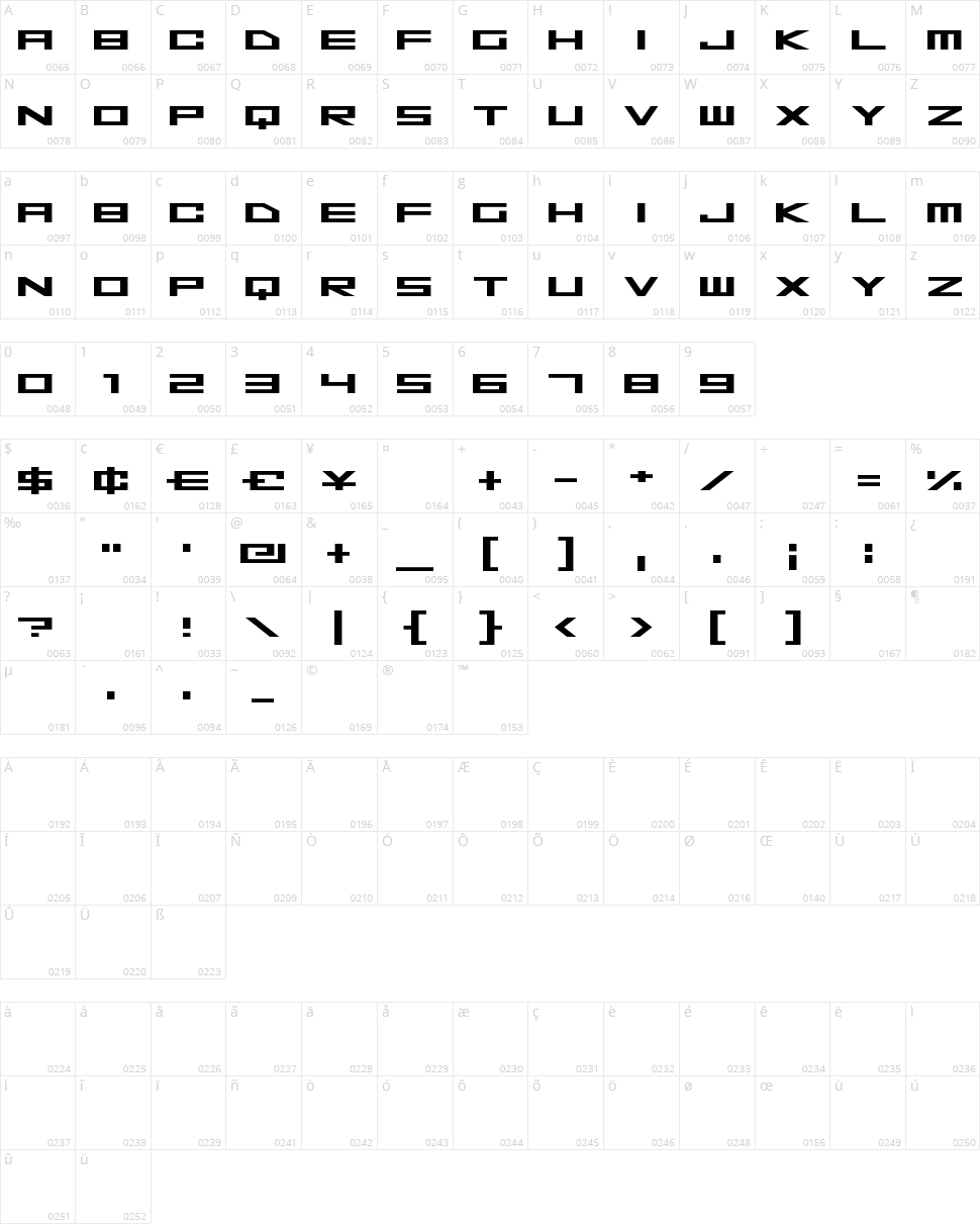 Space Superstars Character Map