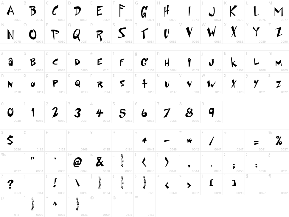 Space Up Yer Life Character Map