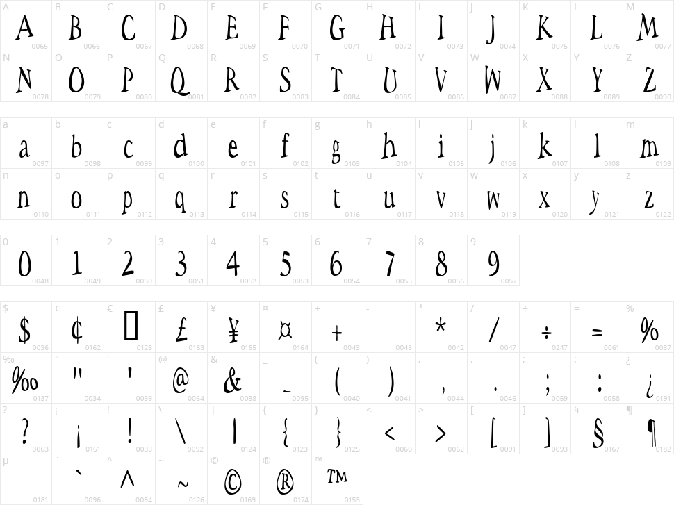 Space Woozies Character Map
