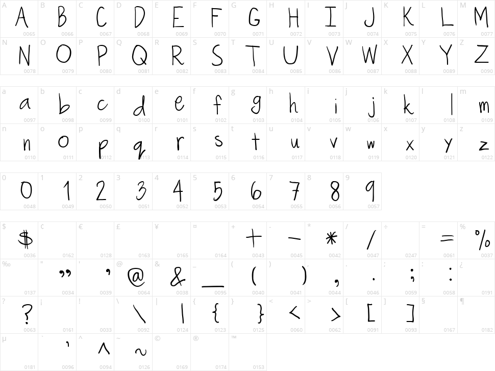 Spaced Out Character Map