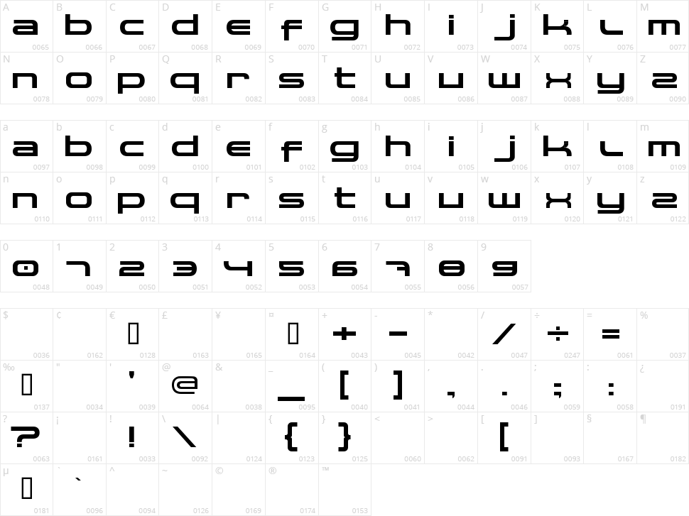 Spaceman Character Map
